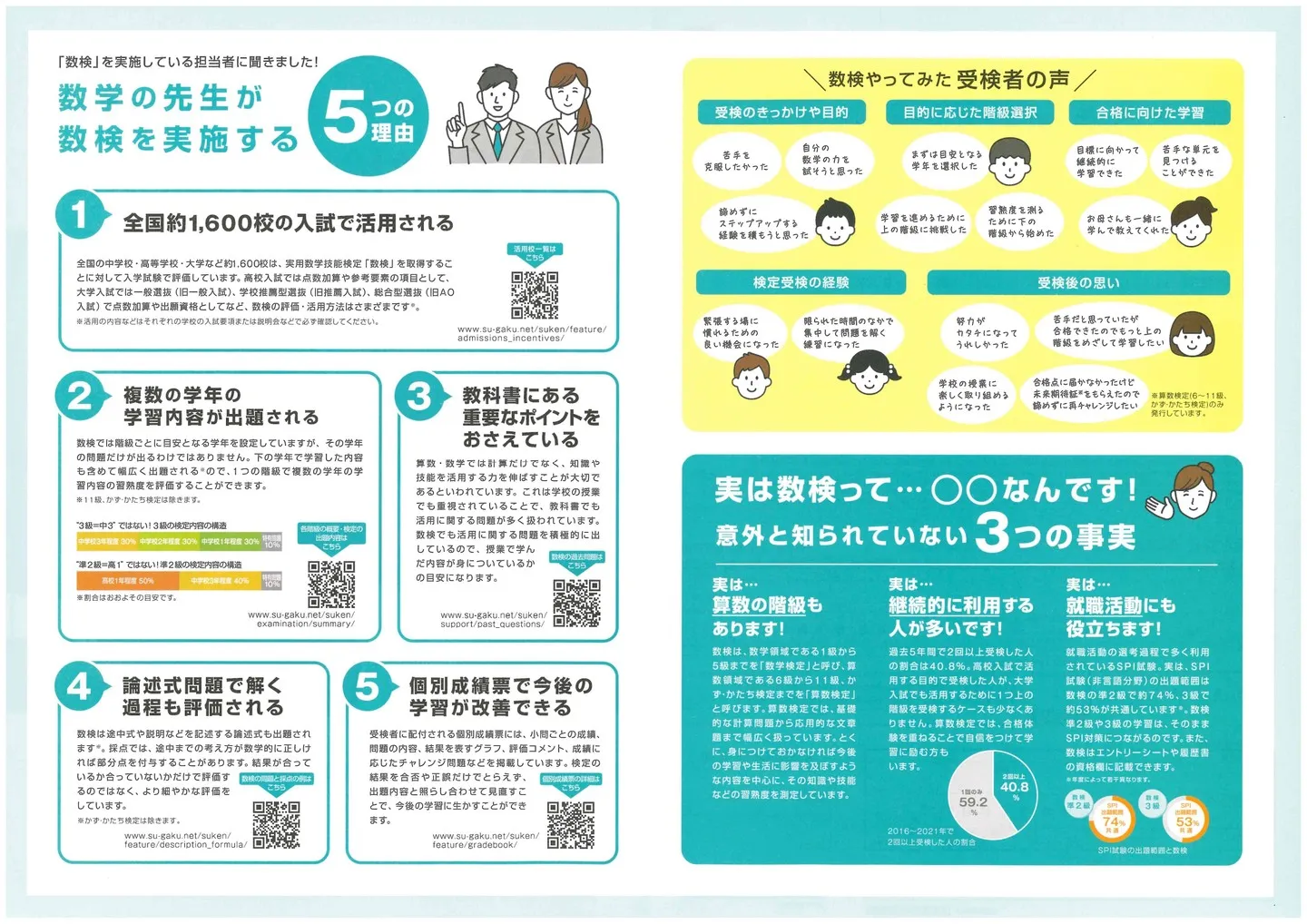 数学検定開催（８月）！